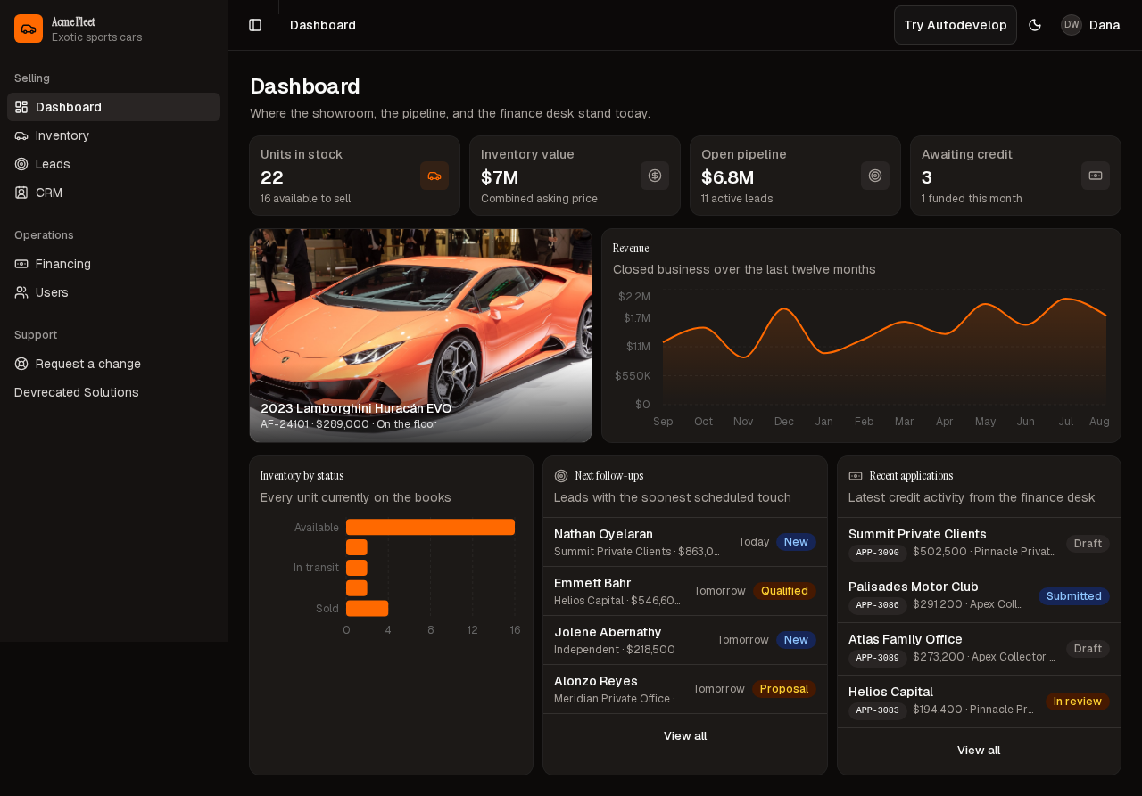 Dashboard